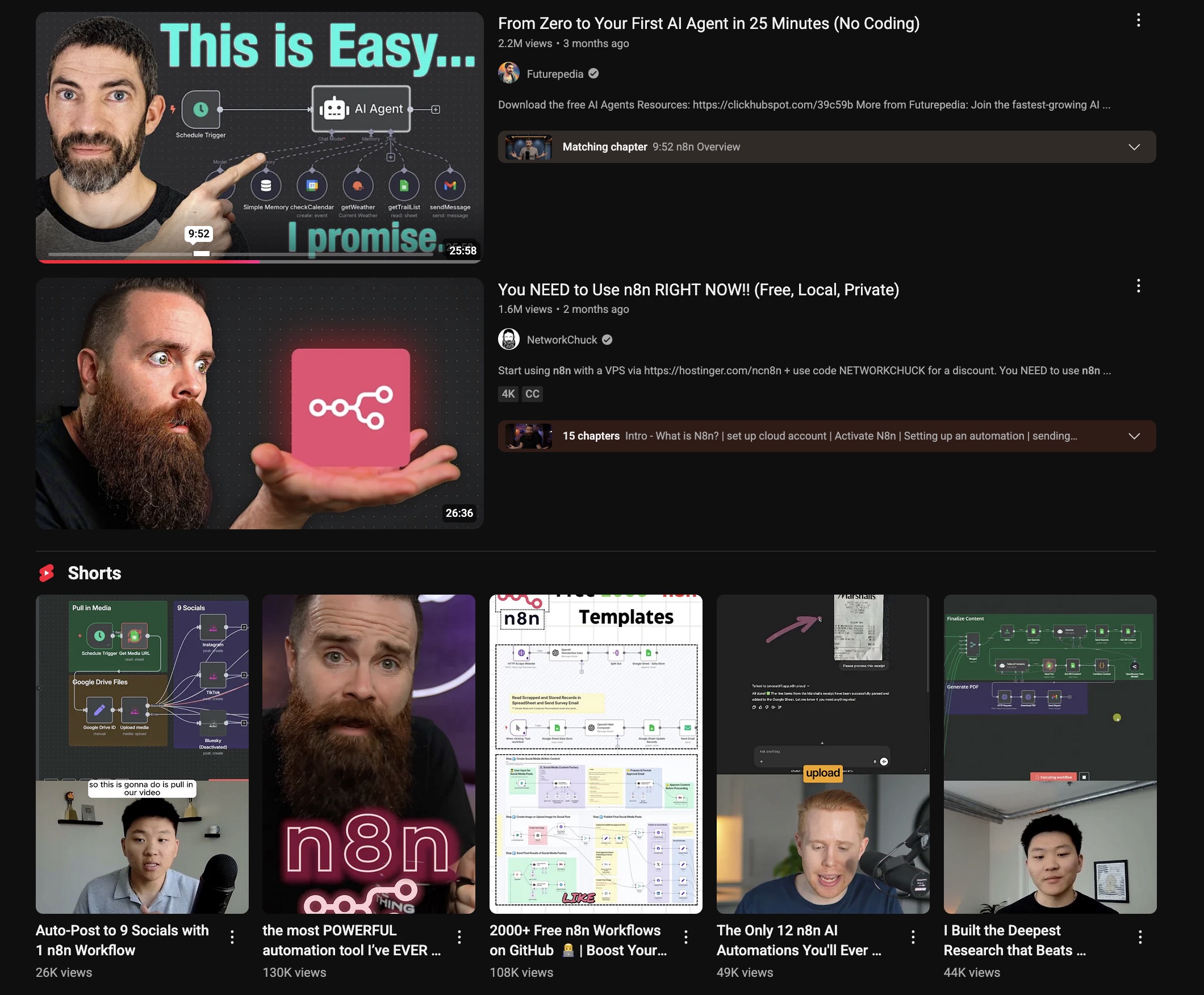 N8N popularity across creators and developers